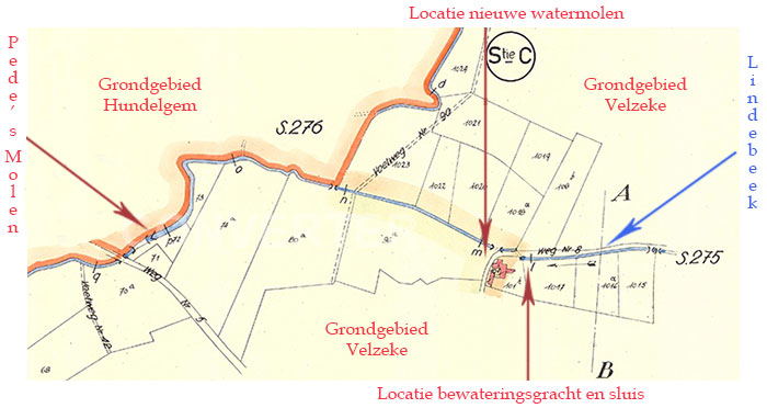 Pede's Mill and the location of the planned water mill on the cadastral Popp map of Velzeke from 1950