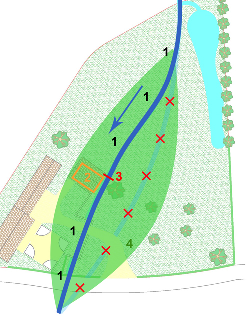Rearrangement of the brook and construction of the mill
