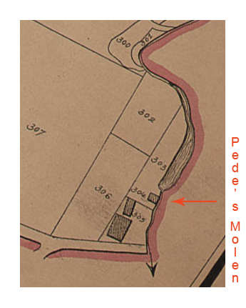 Pede's Mill, Atlas Cadastral Parcellaire de la Belgique, Philippe Christian Popp (1805 - 1879)