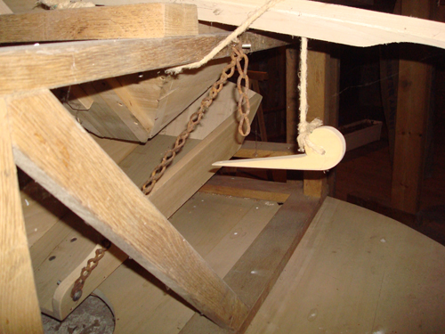 Control of the inclination of the feed shoe