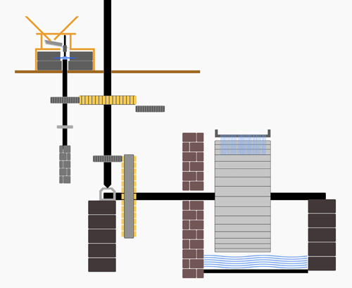 The complete milling installation