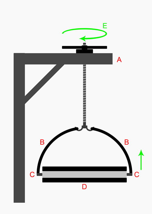 Strut or stone crane