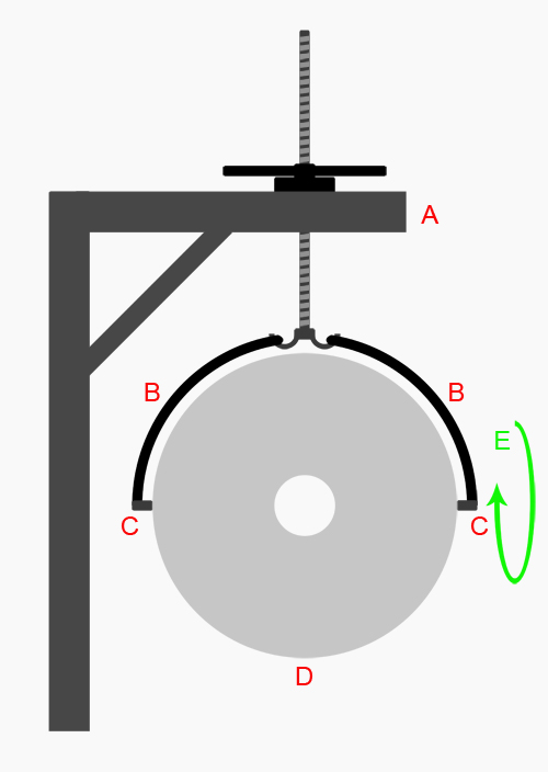 Strut or stone crane